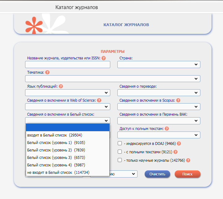 elibrary journals