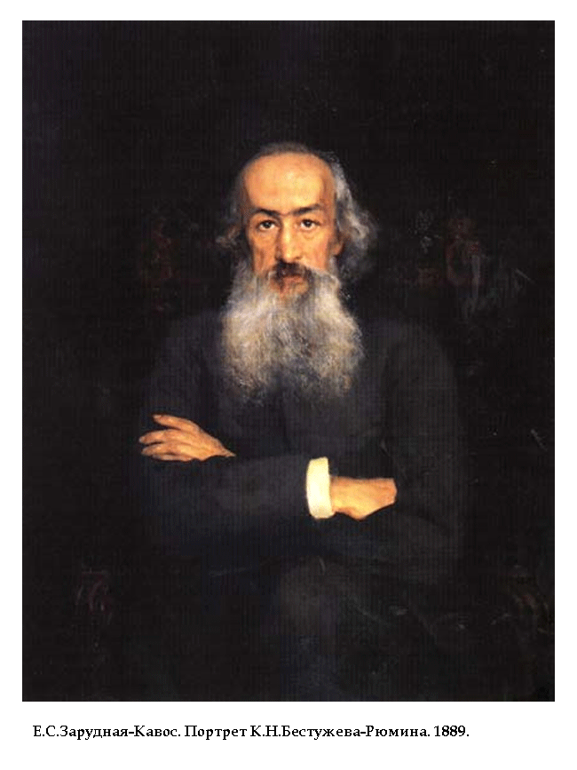 Константин Николаевич Бестужев Рюмин 1829 1897